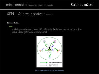 Microformatos - pequenas peças do puzzle