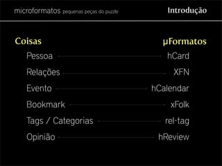 Microformatos - pequenas peças do puzzle