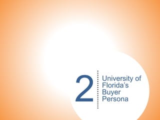 University of
Florida’s
Buyer
Persona2
 