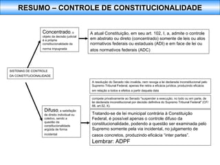 SISTEMAS DE CONTROLE DA CONSTITUCIONALIDADE   Concentrado , o objeto da decisão judicial é a própria constitucionalidade da norma impugnada   Difuso , a satisfação de direito individual ou coletivo, sendo a questão da constitucionalidade argüida de forma incidental   A atual Constituição, em seu art. 102, I, a, admite o controle em abstrato ou direto (concentrado) somente de leis ou atos normativos federais ou estaduais (ADI) e em face de lei ou atos normativos federais (ADC)   Tratando-se de lei municipal contrária à Constituição Federal, é possível apenas o controle difuso da constitucionalidade, podendo a questão ser examinada pelo Supremo somente pela via incidental, no julgamento de casos concretos, produzindo eficácia “inter partes”.   Lembrar: ADPF compete privativamente ao Senado "suspender a execução, no todo ou em parte, de lei declarada inconstitucional por decisão definitiva do Supremo Tribunal Federal" (CF/88, art.52, X).  A resolução do Senado não invalida, nem revoga a lei declarada inconstitucional pelo Supremo Tribunal Federal, apenas lhe retira a eficácia jurídica, produzindo eficácia  em relação a todos e efeitos a partir daquela data   RESUMO – CONTROLE DE CONSTITUCIONALIDADE 
