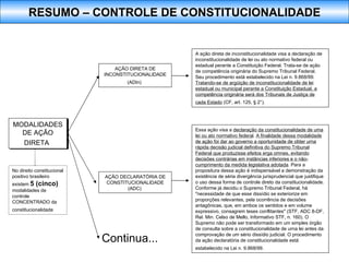 AÇÃO DIRETA DE INCONSTITUCIONALIDADE (ADIn)   A ação direta de inconstitucionalidade visa a declaração de inconstitucionalidade de lei ou ato normativo federal ou estadual perante a Constituição Federal. Trata-se de ação de competência originária do Supremo Tribunal Federal. Seu procedimento está estabelecido na Lei n. 9.868/99.  Tratando-se de argüição de inconstitucionalidade de lei estadual ou municipal perante a Constituição Estadual, a competência originária será dos Tribunais de Justiça de cada Estado  (CF, art. 125, § 2°).   AÇÃO DECLARATÓRIA DE CONSTITUCIONALIDADE (ADC)  Essa ação visa a  declaração da constitucionalidade de uma lei ou ato normativo federal .  A finalidade dessa modalidade de ação foi dar ao governo a oportunidade de obter urna rápida decisão judicial definitiva do Supremo Tribunal Federal que produzisse efeitos erga omnes, evitando decisões contrárias em instâncias inferiores e o não-cumprimento da medida legislativa adotada . Para a propositura dessa ação é indispensável a demonstração da existência de séria divergência jurisprudencial que justifique o uso dessa forma de controle direto da constitucionalidade. Conforme já decidiu o Supremo Tribunal Federal, há "necessidade de que esse dissídio se exteriorize em proporções relevantes, pela ocorrência de decisões antagônicas, que, em ambos os sentidos e em volume expressivo, consagrem teses conflitantes" (STF, ADC 8-DF, Rel. Min. Celso de Mello, Informativo STF, n. 160). O Supremo não pode ser transformado em um simples órgão de consulta sobre a constitucionalidade de urna lei antes da comprovação de um sério dissídio judicial. O procedimento da ação declaratória de constitucionalidade está estabelecido na Lei n. 9.868/99.   Continua... No direito constitucional positivo brasileiro existem  5 (cinco)  modalidades de controle CONCENTRADO da constitucionalidade   MODALIDADES DE AÇÃO DIRETA   RESUMO – CONTROLE DE CONSTITUCIONALIDADE 