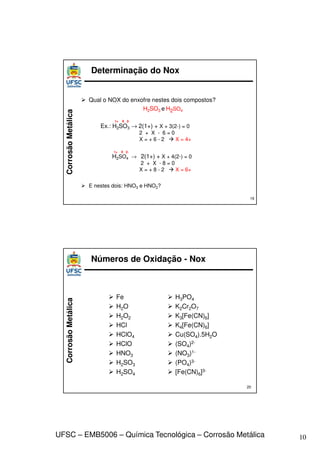 10
UFSC – EMB5006 – Química Tecnológica – Corrosão Metálica
Corrosão
Metálica
 Qual o NOX do enxofre nestes dois compostos?
H2SO3 e H2SO4
Ex.: H2SO3 → 2(1+) + X + 3(2-) = 0
2 + X - 6 = 0
X = + 6 - 2  X = 4+
H2SO4 → 2(1+) + X + 4(2-) = 0
2 + X - 8 = 0
X = + 8 - 2  X = 6+
 E nestes dois: HNO3 e HNO2?
19
Determinação do Nox
2-
1+ X
2-
1+ X
Corrosão
Metálica
 Fe
 H2O
 H2O2
 HCl
 HClO4
 HClO
 HNO3
 H2SO3
 H2SO4
 H3PO4
 K2Cr2O7
 K3[Fe(CN)6]
 K4[Fe(CN)6]
 Cu(SO4).5H2O
 (SO4)2-
 (NO3)1-
 (PO4)3-
 [Fe(CN)6]3-
20
Números de Oxidação - Nox
 