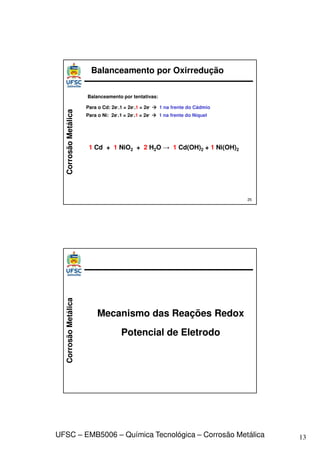 13
UFSC – EMB5006 – Química Tecnológica – Corrosão Metálica
Corrosão
Metálica
1 Cd + 1 NiO2 + 2 H2O → 1 Cd(OH)2 + 1 Ni(OH)2
25
Balanceamento por Oxirredução
Para o Cd: 2e-.1 = 2e-.1 = 2e-  1 na frente do Cádmio
Para o Ni: 2e-.1 = 2e-.1 = 2e-  1 na frente do Níquel
Balanceamento por tentativas:
Corrosão
Metálica
Mecanismo das Reações Redox
Potencial de Eletrodo
 