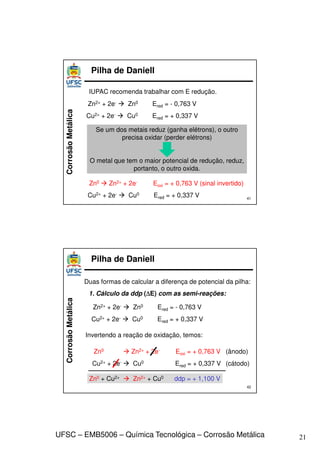 21
UFSC – EMB5006 – Química Tecnológica – Corrosão Metálica
Corrosão
Metálica
41
Pilha de Daniell
Zn2+ + 2e-  Zn0 Ered = - 0,763 V
Cu2+ + 2e-  Cu0 Ered = + 0,337 V
IUPAC recomenda trabalhar com E redução.
Se um dos metais reduz (ganha elétrons), o outro
precisa oxidar (perder elétrons)
O metal que tem o maior potencial de redução, reduz,
portanto, o outro oxida.
Zn0  Zn2+ + 2e- Eoxi = + 0,763 V (sinal invertido)
Cu2+ + 2e-  Cu0 Ered = + 0,337 V
Corrosão
Metálica
42
Pilha de Daniell
Zn0  Zn2+ + 2e- Eoxi = + 0,763 V
Cu2+ + 2e-  Cu0 Ered = + 0,337 V
Zn0 + Cu2+  Zn2+ + Cu0 ddp = + 1,100 V
1. Cálculo da ddp (∆E) com as semi-reações:
Duas formas de calcular a diferença de potencial da pilha:
Zn2+ + 2e-  Zn0 Ered = - 0,763 V
Cu2+ + 2e-  Cu0 Ered = + 0,337 V
Invertendo a reação de oxidação, temos:
(ânodo)
(cátodo)
 