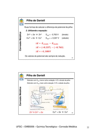 22
UFSC – EMB5006 – Química Tecnológica – Corrosão Metálica
Corrosão
Metálica
43
Pilha de Daniell
2. Utilizando a equação:
Duas formas de calcular a diferença de potencial da pilha:
Zn2+ + 2e-  Zn0 Ered = - 0,763 V
Cu2+ + 2e-  Cu0 Ered = + 0,337 V
Os valores do potencial são sempre de redução.
á â
, ,
(ânodo)
(cátodo)
,
Corrosão
Metálica
44
Pilha de Daniell
Eletrodo com Ered menor sofre oxidação  É o ânodo da pilha
Eletrodo com Ered maior sofre redução  É o cátodo da pilha
Zn0  Zn2+ + 2e- Cu2+ + 2e-  Cu0
 