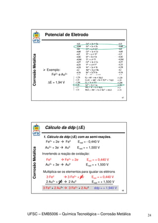 24
UFSC – EMB5006 – Química Tecnológica – Corrosão Metálica
Corrosão
Metálica
 Exemplo:
Fe2+ e Au3+
∆E = 1,94 V
47
Potencial de Eletrodo
Corrosão
Metálica
48
Cálculo da ddp (∆E)
Fe0  Fe2+ + 2e- Eoxi = + 0,440 V
Au3+ + 3e-  Au0 Ered = + 1,500 V
3 Fe0 + 2 Au3+  3 Fe2+ + 2 Au0 ddp = + 1,940 V
Fe2+ + 2e-  Fe0 Ered = - 0,440 V
2 Au3+ + 6e-  2 Au0 Ered = + 1,500 V
Au3+ + 3e-  Au0 Ered = + 1,500 V
Invertendo a reação de oxidação:
Multiplica-se os elementos para igualar os elétrons
3 Fe0  3 Fe2+ + 6e- Eoxi = + 0,440 V
1. Cálculo da ddp (∆E) com as semi-reações.
 