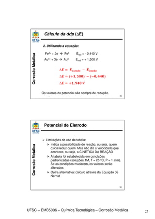 25
UFSC – EMB5006 – Química Tecnológica – Corrosão Metálica
Corrosão
Metálica
49
2. Utilizando a equação:
Os valores do potencial são sempre de redução.
á â
, ,
,
Cálculo da ddp (∆E)
Fe2+ + 2e-  Fe0 Ered = - 0,440 V
Au3+ + 3e-  Au0 Ered = + 1,500 V
Corrosão
Metálica
 Limitações do uso da tabela:
 Indica a possibilidade de reação, ou seja, quem
oxida/reduz quem. Mas não diz a velocidade que
acontece, ou seja, a CINÉTICA DA REAÇÃO
 A tabela foi estabelecida em condições
padronizadas (soluções 1M, T = 25 oC, P = 1 atm).
Se as condições mudarem, os valores serão
alterados
 Outra alternativa: cálculo através da Equação de
Nernst
50
Potencial de Eletrodo
 