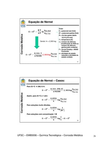 26
UFSC – EMB5006 – Química Tecnológica – Corrosão Metálica
Corrosão
Metálica
Onde:
E = potencial real [Volt]
E0 = potencial padrão [Volt]
R = cte dos gases ideais
8,314 [J/K.mol]
T = temperatura [K]
n = número de elétrons
(modificação do NOX ou
número de elétrons
ganhos pelo oxidante)
F = cte de Faraday = 96500
Coulombs
a = atividade do estado
reduzido e atividade do
estado oxidado
Sendo: ln = 2,303 log
Equação de Nernst
51
, .
, !
" #$. %&'
" #$. ()*
%
+
" #$. %&'
" #$. ()*
Corrosão
Metálica
Equação de Nernst – Casos:
52
Assim, para 25 oC e 1 atm:
Para soluções muito diluídas,
, . ,
, !
" #$. %&'
" #$. ()*
,
!
" #$. %&'
" #$. ()*
,
!
,-./
Para 25 oC  298,15 K:
Para soluções com concentração 1 M
,
! →
 
