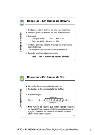 5
UFSC – EMB5006 – Química Tecnológica – Corrosão Metálica
Corrosão
Metálica
 Oxidação: perda de elétrons por uma espécie química
 Redução: ganho de elétrons por uma espécie química
 Exemplos:
Oxidação do Fe: Fe → Fe2+ + 2e-
Redução do Cl: Cl2 + 2e- → 2Cl-
 Perda ou ganho de elétrons: mudança das propriedades
das substâncias
Ex.: um metal oxidado/corroído perde resistência
 Equação geral da oxidação de metais:
Metal → Íon + número de elétrons perdidos
Conceitos – Em termos de elétrons
9
Corrosão
Metálica
 Oxidação é o aumento algébrico do Nox
 Redução é a diminuição algébrica do Nox
 Representação:
Redução
Nox … -5 -4 -3 -2 -1 0 +1 +2 +3 +4 +5 …
Oxidação
 Nox: número de elétrons que o átomo perde ou ganha
na ligação iônica, ou que perderia ou ganharia numa
ligação covalente, se fossem transferidos para um
átomo mais eletronegativo.
Conceitos – Em termos de Nox
10
 