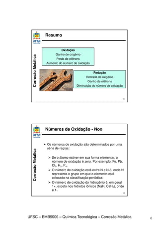 6
UFSC – EMB5006 – Química Tecnológica – Corrosão Metálica
Corrosão
Metálica
Oxidação
Ganho de oxigênio
Perda de elétrons
Aumento do número de oxidação
Resumo
11
Redução
Retirada de oxigênio
Ganho de elétrons
Diminuição do número de oxidação
Corrosão
Metálica
 Os números de oxidação são determinados por uma
série de regras:
 Se o átomo estiver em sua forma elementar, o
número de oxidação é zero. Por exemplo, Fe, Pb,
Cl2, H2, P4.
 O número de oxidação está entre N e N-8, onde N
representa o grupo em que o elemento está
colocado na classificação periódica;
 O número de oxidação do hidrogênio é, em geral
1+, exceto nos hidretos iônicos (NaH, CaH2), onde
é 1-.
12
Números de Oxidação - Nox
 