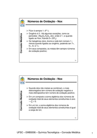 7
UFSC – EMB5006 – Química Tecnológica – Corrosão Metálica
Corrosão
Metálica
 Flúor é sempre 1- (F1-);
 Oxigênio é 2-. Há algumas exceções, como os
peróxidos (Na2O2,H2O2, etc), onde é 1-; e quando
ligado ao flúor, ficando 2+ (OF2)
 Os halogênios cloro, bromo e iodo tem número 1-;
menos quando ligados ao oxigênio, podendo ser 7+,
5+, 3+ e 1+.
 Em seus compostos, os metais têm sempre números
de oxidação positivo;
13
Números de Oxidação - Nox
Corrosão
Metálica
 Quando dois não-metais se combinam, o mais
eletronegativo tem número de oxidação negativo e
mais eletropositivo tem número de oxidação positivo;
 Em um composto a soma algébrica dos números de
oxidação total de seus elementos constituintes é zero
→ ∑ = 0.
 Em um íon, a soma algébrica dos números de
oxidação total de seus elementos constituintes é igual
a carga do íon;
14
Números de Oxidação - Nox
 