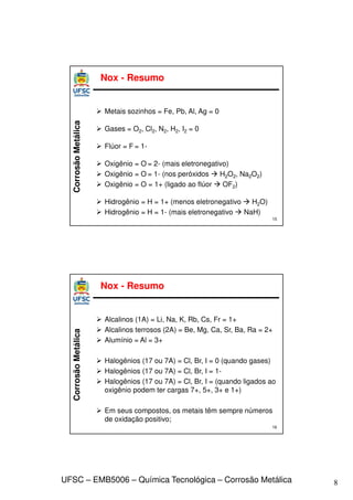 8
UFSC – EMB5006 – Química Tecnológica – Corrosão Metálica
Corrosão
Metálica
 Metais sozinhos = Fe, Pb, Al, Ag = 0
 Gases = O2, Cl2, N2, H2, I2 = 0
 Flúor = F = 1-
 Oxigênio = O = 2- (mais eletronegativo)
 Oxigênio = O = 1- (nos peróxidos  H2O2, Na2O2)
 Oxigênio = O = 1+ (ligado ao flúor  OF2)
 Hidrogênio = H = 1+ (menos eletronegativo  H2O)
 Hidrogênio = H = 1- (mais eletronegativo  NaH)
15
Nox - Resumo
Corrosão
Metálica
 Alcalinos (1A) = Li, Na, K, Rb, Cs, Fr = 1+
 Alcalinos terrosos (2A) = Be, Mg, Ca, Sr, Ba, Ra = 2+
 Alumínio = Al = 3+
 Halogênios (17 ou 7A) = Cl, Br, I = 0 (quando gases)
 Halogênios (17 ou 7A) = Cl, Br, I = 1-
 Halogênios (17 ou 7A) = Cl, Br, I = (quando ligados ao
oxigênio podem ter cargas 7+, 5+, 3+ e 1+)
 Em seus compostos, os metais têm sempre números
de oxidação positivo;
16
Nox - Resumo
 