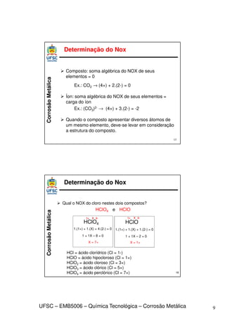 9
UFSC – EMB5006 – Química Tecnológica – Corrosão Metálica
Corrosão
Metálica
 Composto: soma algébrica do NOX de seus
elementos = 0
Ex.: CO2 → (4+) + 2.(2-) = 0
 Íon: soma algébrica do NOX de seus elementos =
carga do íon
Ex.: (CO3)2- → (4+) + 3.(2-) = -2
 Quando o composto apresentar diversos átomos de
um mesmo elemento, deve-se levar em consideração
a estrutura do composto.
Determinação do Nox
17
Corrosão
Metálica
 Qual o NOX do cloro nestes dois compostos?
HClO4 e HClO
18
Determinação do Nox
HClO4
2-
1+ X
1.(1+) + 1.(X) + 4.(2-) = 0
1 + 1X – 8 = 0
X = 7+
HClO
1.(1+) + 1.(X) + 1.(2-) = 0
1 + 1X – 2 = 0
X = 1+
2-
1+ X
HCl = ácido clorídrico (Cl = 1-)
HClO = ácido hipocloroso (Cl = 1+)
HClO2 = ácido cloroso (Cl = 3+)
HClO3 = ácido clórico (Cl = 5+)
HClO4 = ácido perclórico (Cl = 7+)
 