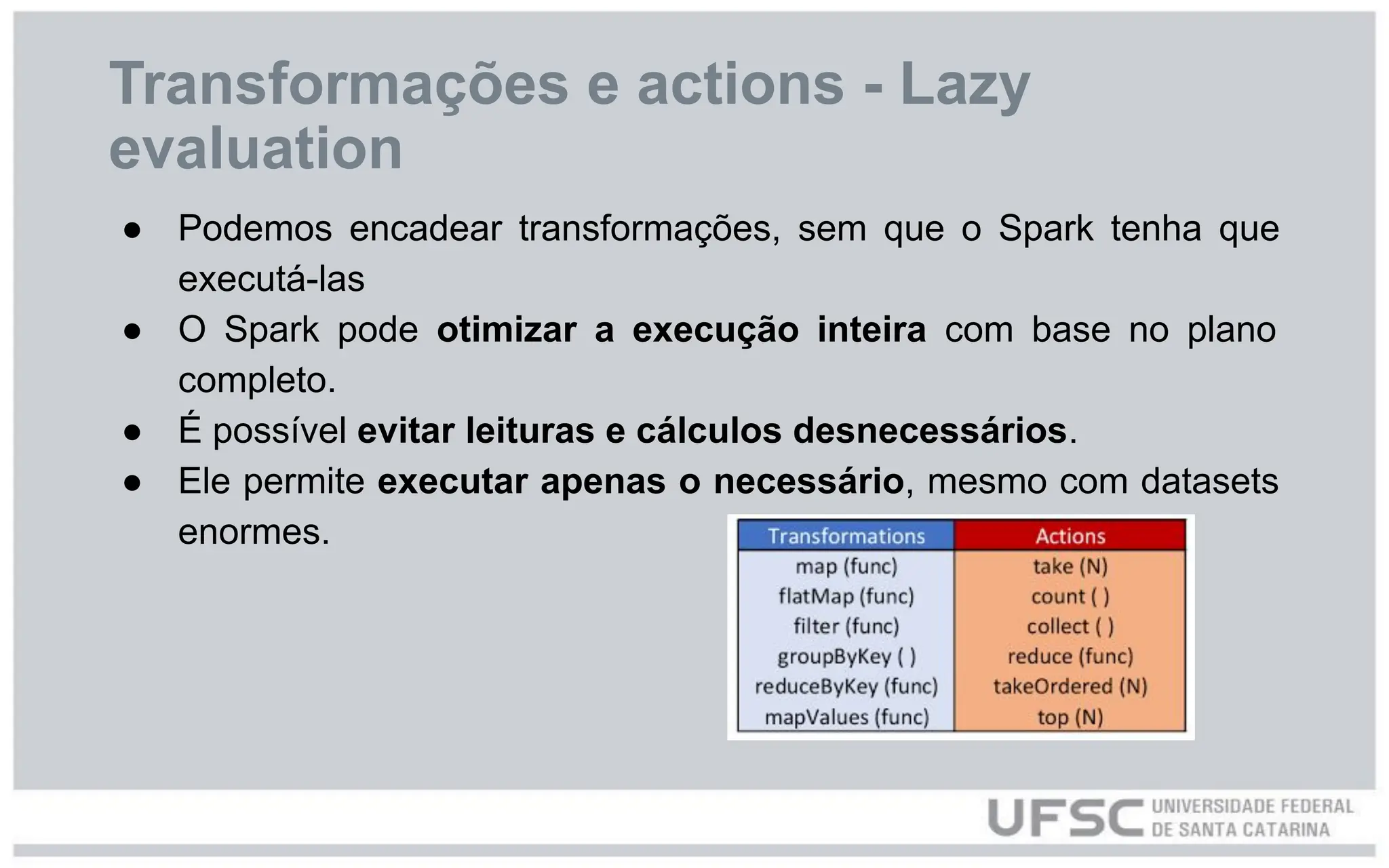 Transformações e actions - Lazy
evaluation
● Podemos encadear transformações, sem que o Spark tenha que
executá-las
● O Spark pode otimizar a execução inteira com base no plano
completo.
● É possível evitar leituras e cálculos desnecessários.
● Ele permite executar apenas o necessário, mesmo com datasets
enormes.
 