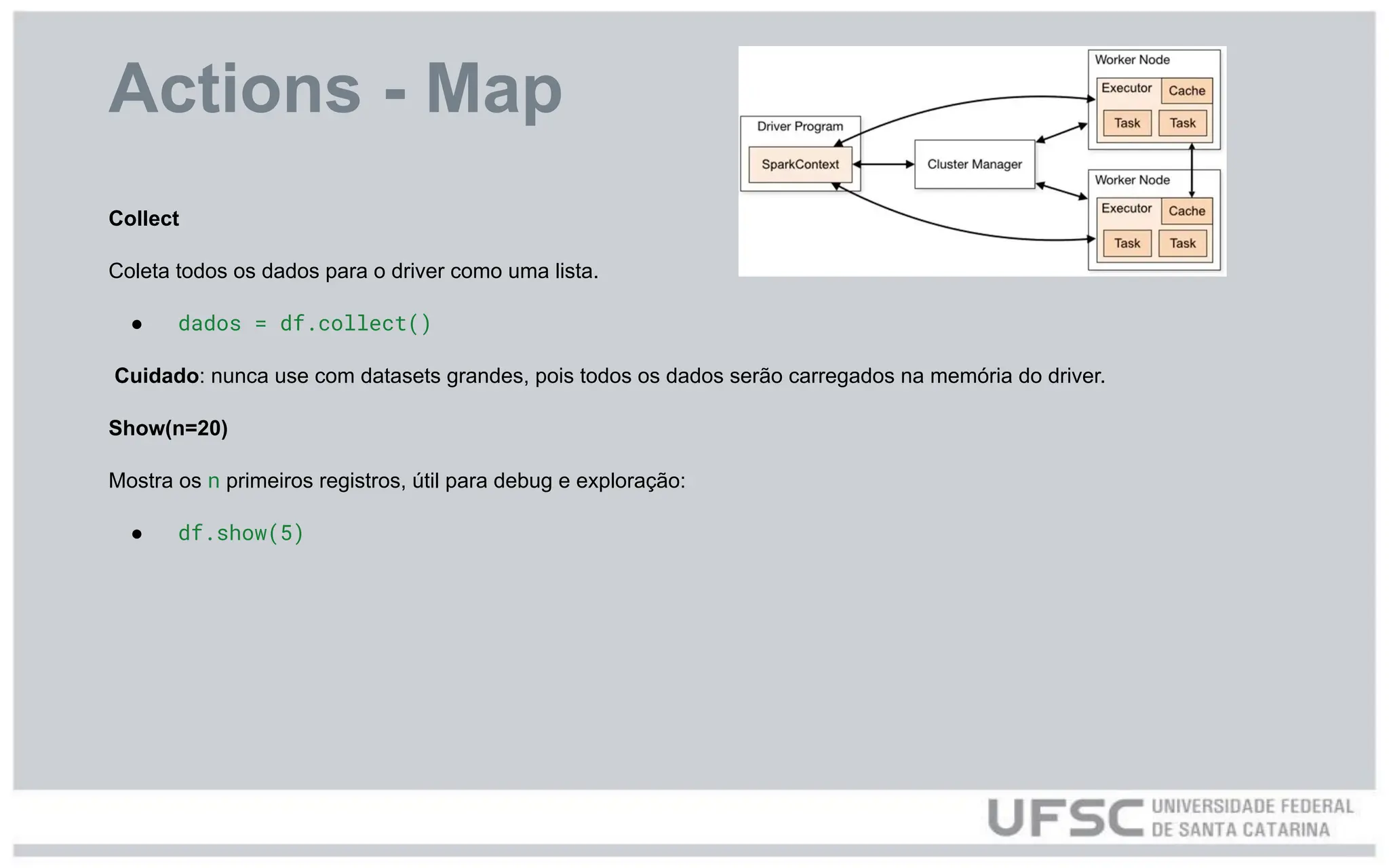 Actions - Map
Collect
Coleta todos os dados para o driver como uma lista.
● dados = df.collect()
Cuidado: nunca use com datasets grandes, pois todos os dados serão carregados na memória do driver.
Show(n=20)
Mostra os n primeiros registros, útil para debug e exploração:
● df.show(5)
 