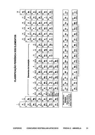 COPERVE
CONCURSO VESTIBULAR-UFSC/2010
                                Série dos Lantanídios




                                Série dos Actinídios



                                                        (A numeração dos grupos de 1 a 18 é a recomendada atualmente pela IUPAC)




PROVA 2: AMARELA
31
 