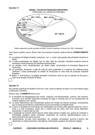 Questão 13
                           BRASIL: VALOR DA PRODUÇÃO INDUSTRIAL
                             (Distribuição por unidades da Federação)

                              RS = 7,9%         MG = 10,2%
                 PR = 5,7%                                    RJ = 6,9%

            SC = 4,7%
          PE = 1,5%
           BA = 2,9%
              Outros = 8,8%

                  AM = 3,2%
                                                               SP = 48,2%




      Gráfico elaborado a partir de dados do IBGE, Anuário Estatístico do Brasil, jan. 2001. (Adaptado)

Com base no gráfico acima, Brasil: Valor da produção industrial, pode-se afirmar CORRETAMENTE
que:
01. os estados da Região Sudeste participam com o maior valor gerado pela atividade industrial no
    Brasil.
02. a baixa participação da Região Sul no valor total da produção industrial brasileira deve-se
    sobretudo à forte presença de indústrias transnacionais.
04. os estados mais industrializados do Brasil estão concentrados no Complexo Regional do
    Centro-Sul.
08. as condições climáticas, a falta de mão de obra qualificada e a carência de matérias-primas
    justificam a baixa participação do estado do Amazonas no valor total da produção industrial
    brasileira.
16. Bahia e Pernambuco, na Região Nordeste, contribuem mais do que os estados do Sul para o
    valor da produção industrial do Brasil.



Questão 14
Na camada superficial da litosfera forma-se o solo, onde as plantas se fixam e do qual extraem água
e elementos nutrientes.
Sobre o solo, é CORRETO afirmar que:
01. é resultante da desagregação das rochas originais e da decomposição química das mesmas,
    formando uma camada superficial composta de água e minerais que se vai enriquecendo de
    matéria orgânica com o tempo.
02. os solos catarinenses são considerados pobres em função da intensa lixiviação, considerando
    que os totais pluviométricos assemelham-se aos encontrados na Região Norte.
04. o solo é o resultado de muito tempo de modificações nas rochas pelos agentes externos, como o
    clima e a vida microbiana. Áreas com o mesmo tipo de rocha, mas com climas diferentes,
    apresentam o mesmo tipo de solo.
08. a vegetação do Cerrado desenvolve-se sobre solos pobres e ácidos que, apesar de sustentar a
    diversidade biológica desse ambiente, necessitam de insumos agrotecnológicos para o
    desenvolvimento da cultura da soja.
16. características do solo, como quantidade de umidade, composição química e textura, não
    influenciam no desenvolvimento, abundância, diversidade e aspecto da cobertura vegetal.



     COPERVE           CONCURSO VESTIBULAR-UFSC/2010                       PROVA 2: AMARELA               8
 