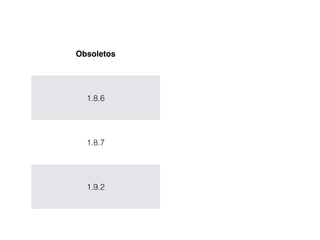 Obsoletos
1.8.6
1.8.7
1.9.2
 