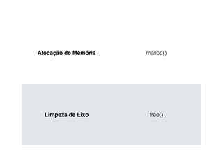 Alocação de Memória malloc()
Limpeza de Lixo free()
 