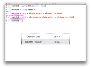 Objetos "Old" 96.4%
Objetos "Young" 3.6%
 