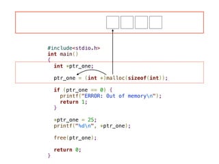 #include<stdio.h>
int main()
{
int *ptr_one;
!
ptr_one = (int *)malloc(sizeof(int));
!
if (ptr_one == 0) {
printf("ERROR: Out of memoryn");
return 1;
}
!
*ptr_one = 25;
printf("%dn", *ptr_one);
!
free(ptr_one);
!
return 0;
}
 