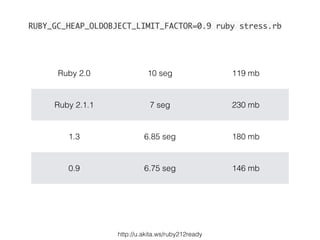 Ruby 2.0 10 seg 119 mb
Ruby 2.1.1 7 seg 230 mb
1.3 6.85 seg 180 mb
0.9 6.75 seg 146 mb
RUBY_GC_HEAP_OLDOBJECT_LIMIT_FACTOR=0.9 ruby stress.rb
http://u.akita.ws/ruby212ready
 