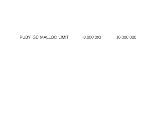 RUBY_GC_MALLOC_LIMIT 8.000.000 30.000.000
 