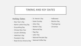 TIMING AND KEY DATES
Holiday Dates:
• New Year’s Day
• Martin Luther King Day
• Groundhog Day
• Chinese New Year
• Lincoln’s Birthday
• Valentine’s Day
• President’s Day
• Read Across America Day
• St. Patrick’s Day
• Easter Sunday
• Arbor Day
• Mother’s Day
• Memorial Day
• Flag Day
• Labor Day
• National Pancake Day
• National Coffee Day
• Halloween
• Election Day
• Thanksgiving
• Christmas
 