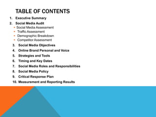 TABLE OF CONTENTS
1. Executive Summary
2. Social Media Audit
 Social Media Assessment
 Traffic Assessment
 Demographic Breakdown
 Competitor Assessment
3. Social Media Objectives
4. Online Brand Personal and Voice
5. Strategies and Tools
6. Timing and Key Dates
7. Social Media Roles and Responsibilities
8. Social Media Policy
9. Critical Response Plan
10. Measurement and Reporting Results
 