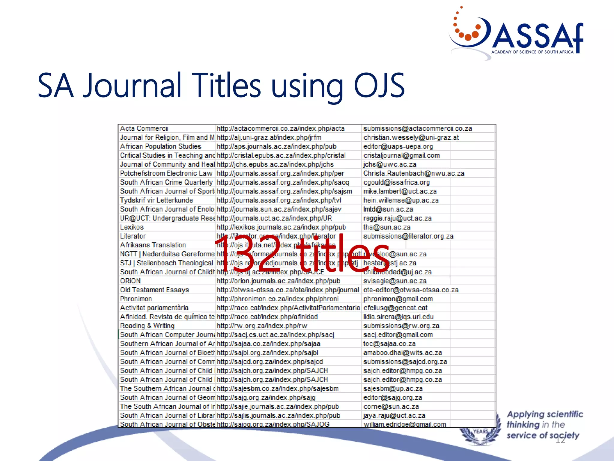 SA Journal Titles using OJS
12
132 titles
 