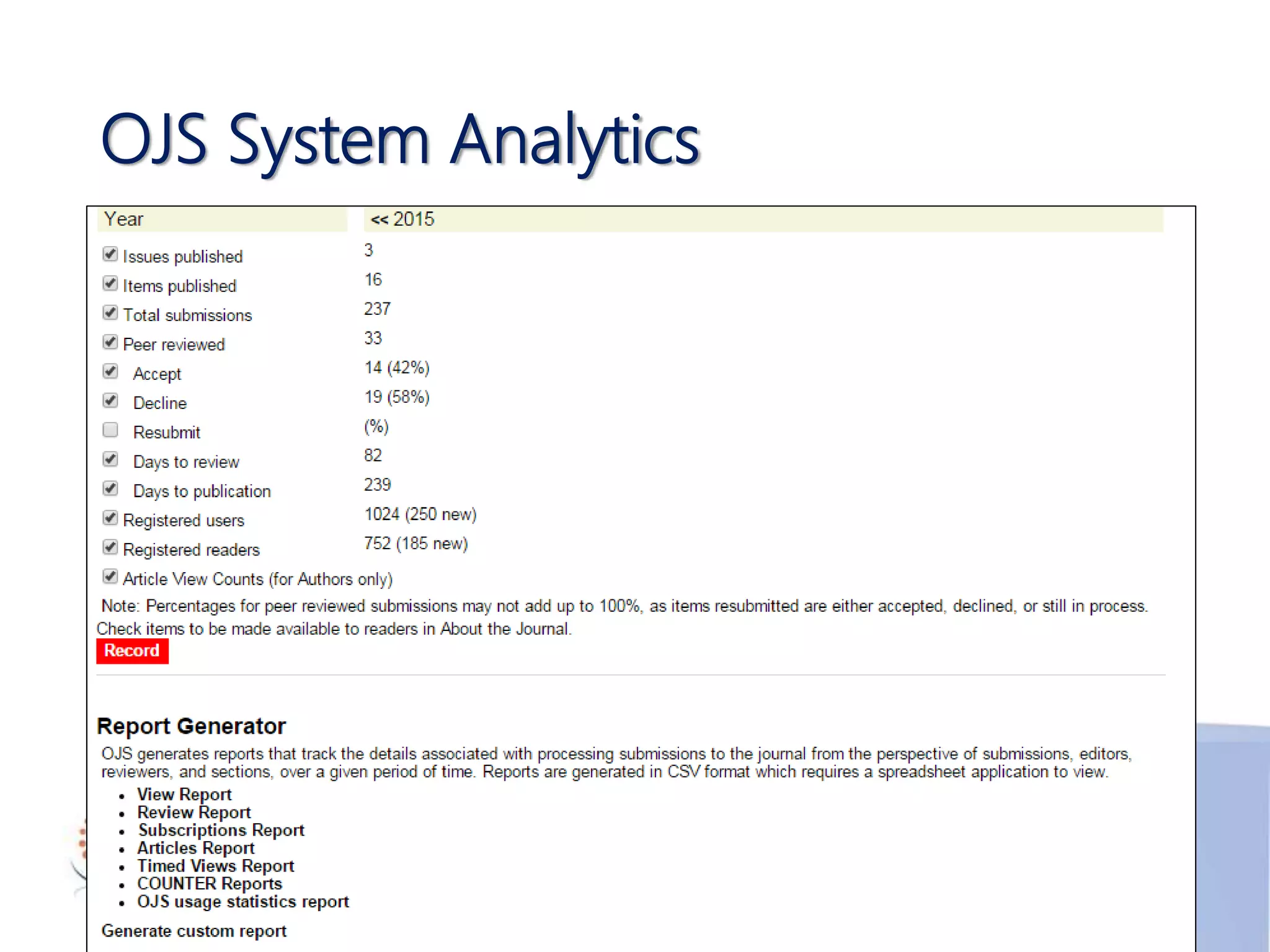 OJS System Analytics
 