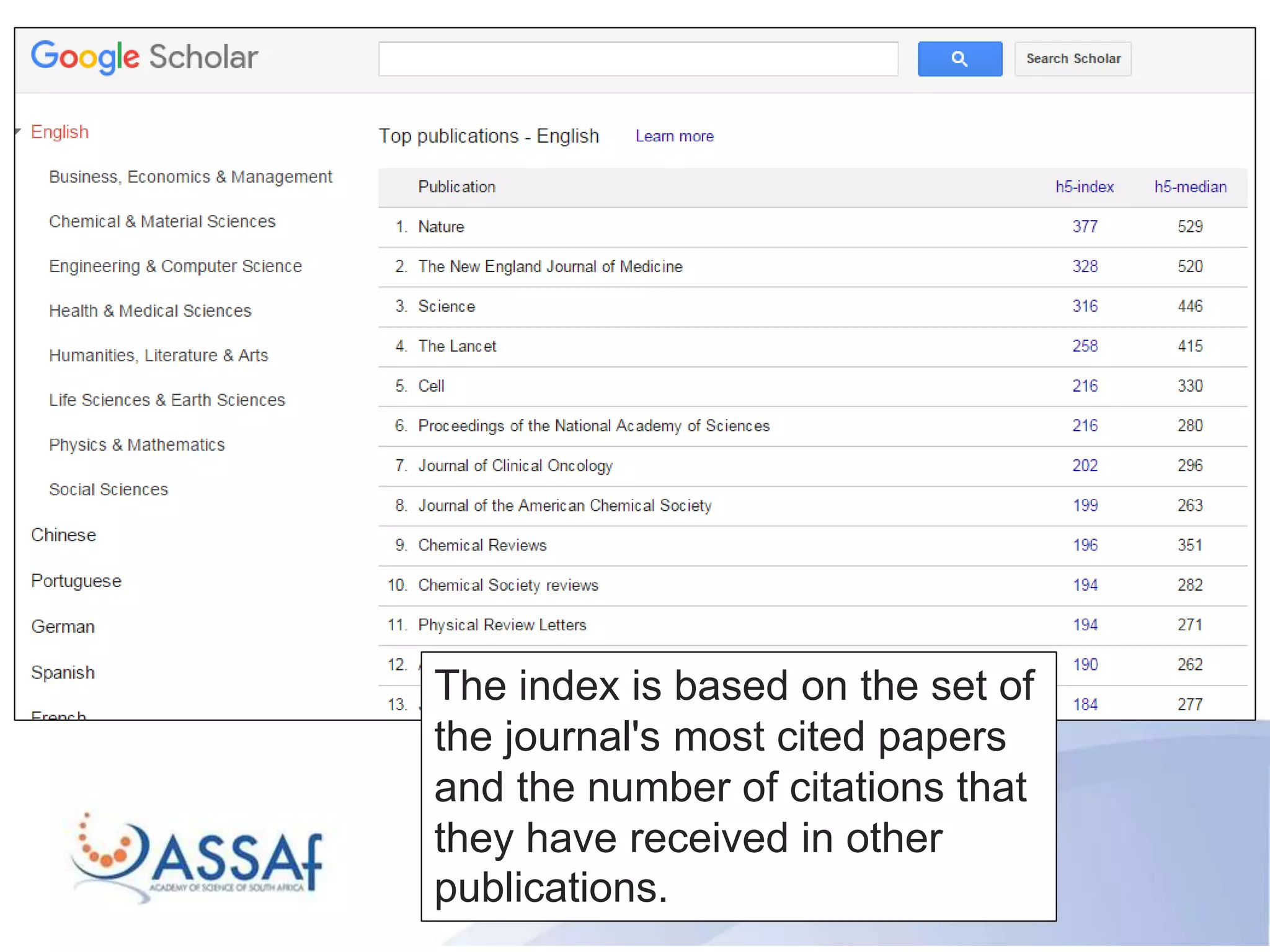 The index is based on the set of
the journal's most cited papers
and the number of citations that
they have received in other
publications.
 