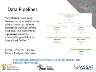 Data Pipelines
https://towardsdatascience.com/data-science-for-startups-data-
pipelines-786f6746a59a
“Set of data processing
elements connected in series,
where the output of one
element is the input of the
next one. The elements of
a pipeline are often
executed in parallel or in
time-sliced fashion.”
Create – Process – Clean –
Mine – Analyse - Visualise
 