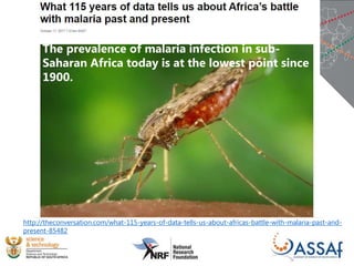 http://theconversation.com/what-115-years-of-data-tells-us-about-africas-battle-with-malaria-past-and-
present-85482
The prevalence of malaria infection in sub-
Saharan Africa today is at the lowest point since
1900.
 