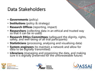 Data Stakeholders
• Governments (policy)
• Institutions (policy & strategy)
• Research Offices (reporting, impact)
• Researchers (collecting data in an ethical and trusted way
so that it can be re-used)
• Research Ethics Committees (safeguard the dignity, rights,
safety, and well-being of all trial participants)
• Statisticians (processing, analysing and visualising data)
• System engineers (to maintain a network and allow for
data to be digitally transmitted)
• Librarians (managing and organizing the data, and making
sure it is digitally preserved for the unforeseeable future)
 
