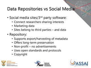 Data Repositories vs Social Media
• Social media sites/3rd party software:
• Connect researchers sharing interests
• Marketing data
• Sites belong to third parties – and data
• Repository:
• Supports export/harvesting of metadata
• Offers long-term preservation
• Non-profit – no advertisements
• Uses open standards and protocols
• Copyright
 