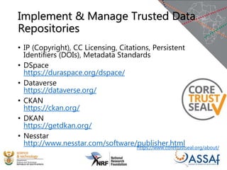 • IP (Copyright), CC Licensing, Citations, Persistent
Identifiers (DOIs), Metadata Standards
• DSpace
https://duraspace.org/dspace/
• Dataverse
https://dataverse.org/
• CKAN
https://ckan.org/
• DKAN
https://getdkan.org/
• Nesstar
http://www.nesstar.com/software/publisher.htmlhttps://www.coretrustseal.org/about/
Implement & Manage Trusted Data
Repositories
 