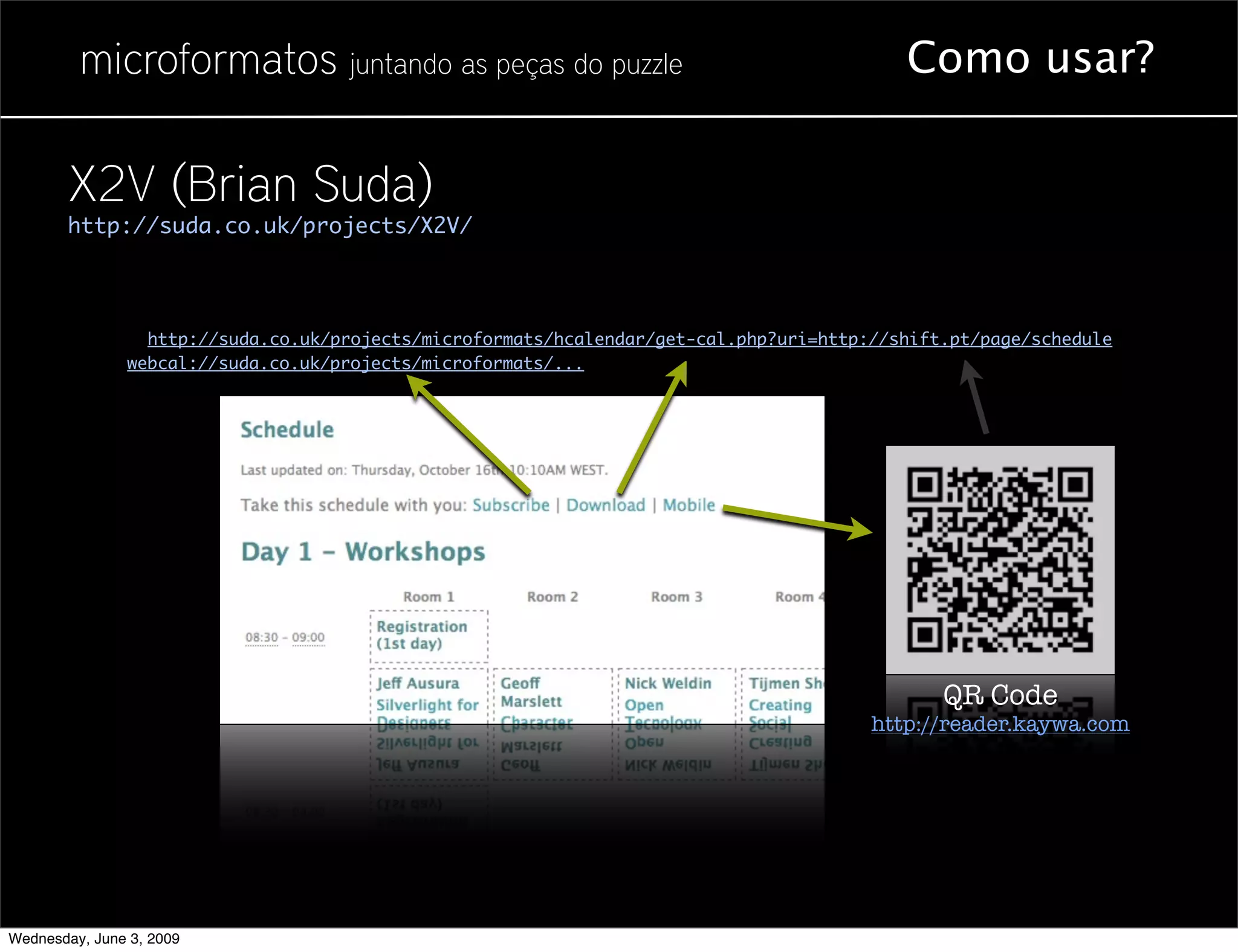 Microformatos - 2009 - Juntando as Peças do Puzzle
