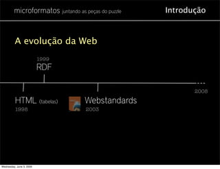 microformatos juntando as peças do puzzle   Introdução



          A evolução da Web
                          1999
                          RDF

                                                            2008

          HTML (tabelas)           Webstandards
          1998                      2003




Wednesday, June 3, 2009
 