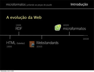 microformatos juntando as peças do puzzle          Introdução



          A evolução da Web
                          1999                       2005
                          RDF                        microformatos

                                                                   2008

          HTML (tabelas)           Webstandards
          1998                      2003




Wednesday, June 3, 2009
 