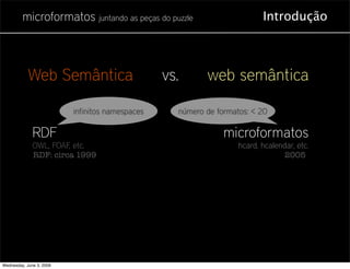 microformatos juntando as peças do puzzle                             Introdução



            Web Semântica             ...