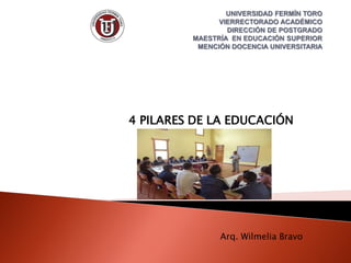 4 PILARES DE LA EDUCACIÓN
Arq. Wilmelia Bravo
 