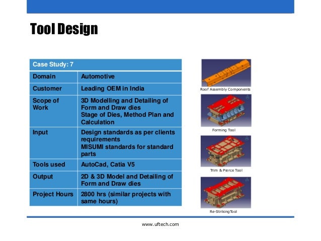 Uft one vs uft developer image