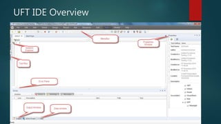 UFT IDE Overview
 