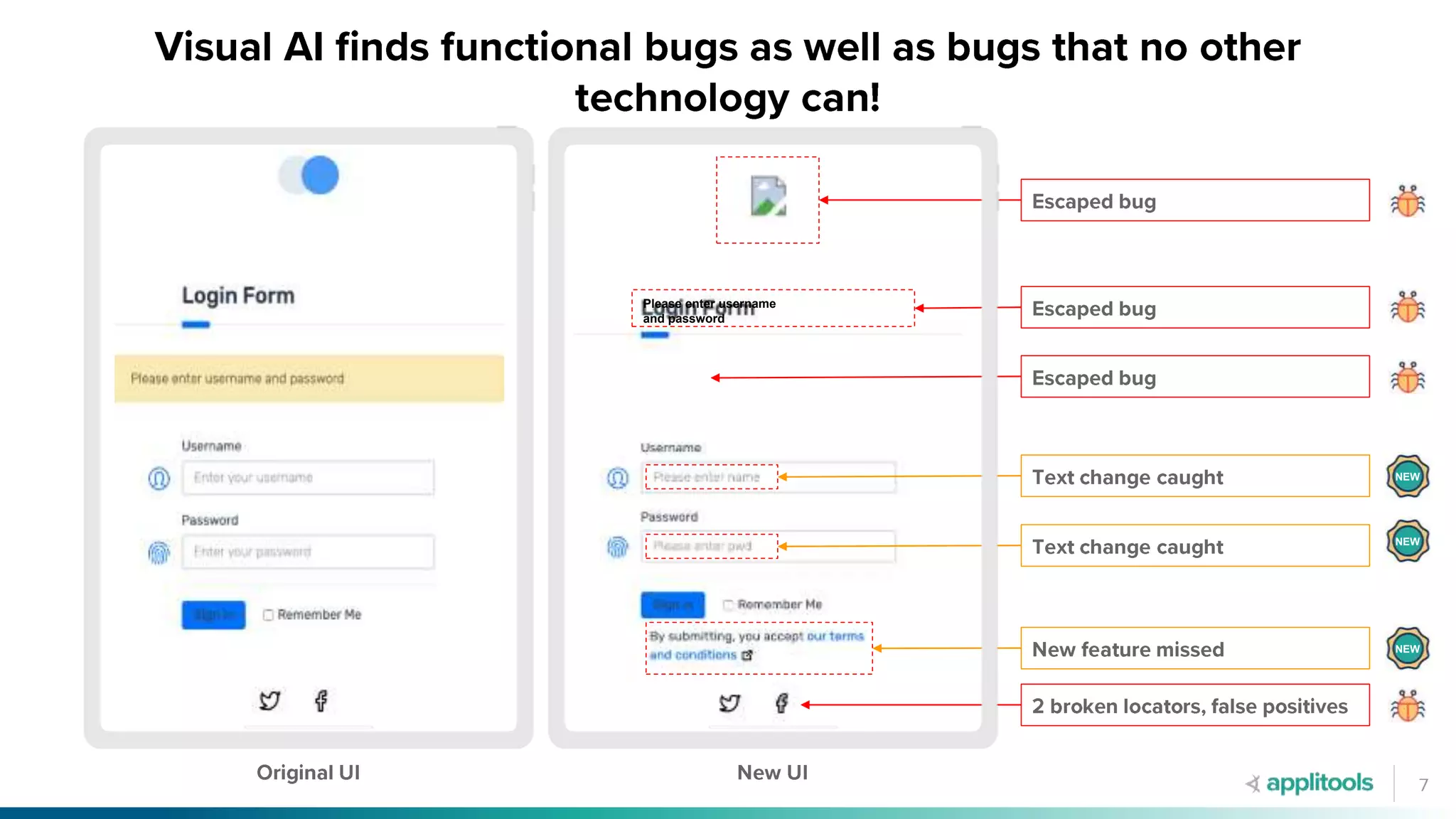 Please enter username
and password
NEW
NEW
NEW