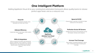 Integrate Visual AI Into Your Appium Scripts in Minutes | PPTX