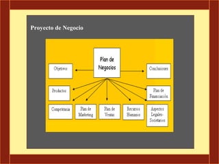 Proyecto de Negocio
 