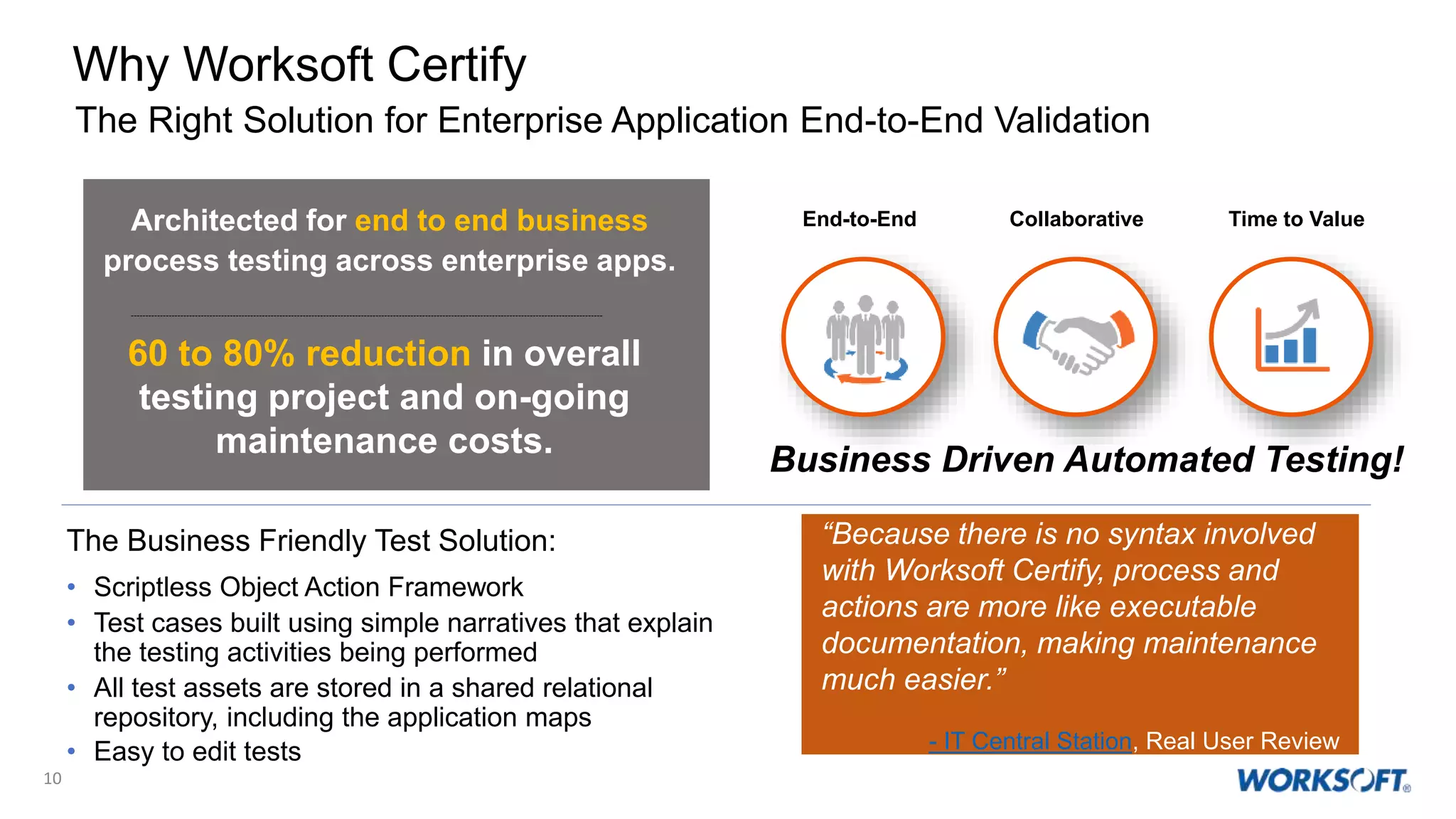10
The Business Friendly Test Solution:
• Scriptless Object Action Framework
• Test cases built using simple narratives that explain
the testing activities being performed
• All test assets are stored in a shared relational
repository, including the application maps
• Easy to edit tests
60 to 80% reduction in overall
testing project and on-going
maintenance costs.
Architected for end to end business
process testing across enterprise apps.
“Because there is no syntax involved
with Worksoft Certify, process and
actions are more like executable
documentation, making maintenance
much easier.”
- IT Central Station, Real User Review
Business Driven Automated Testing!
End-to-End Time to ValueCollaborative
Why Worksoft Certify
The Right Solution for Enterprise Application End-to-End Validation
 