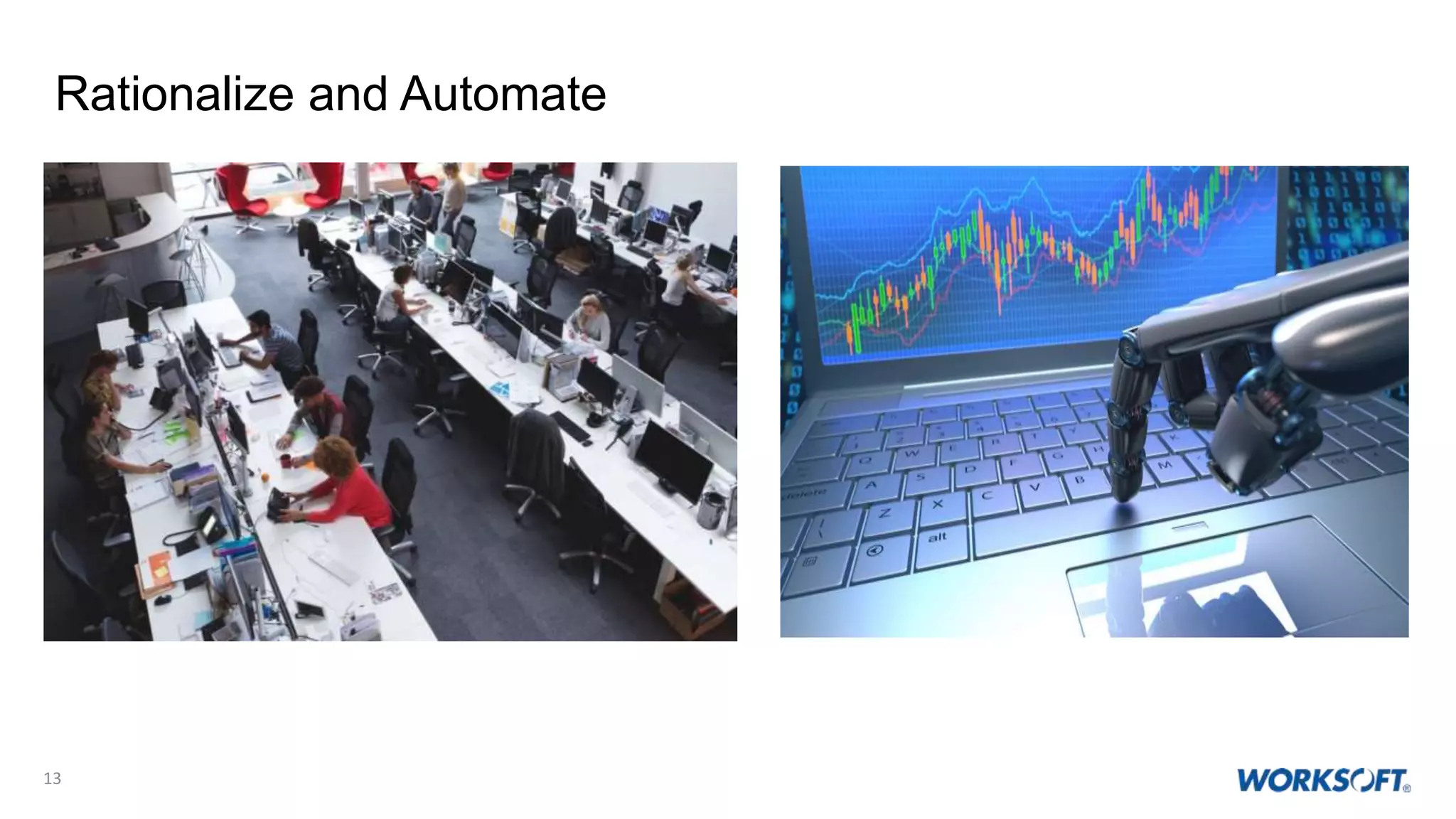 13
Rationalize and Automate
 