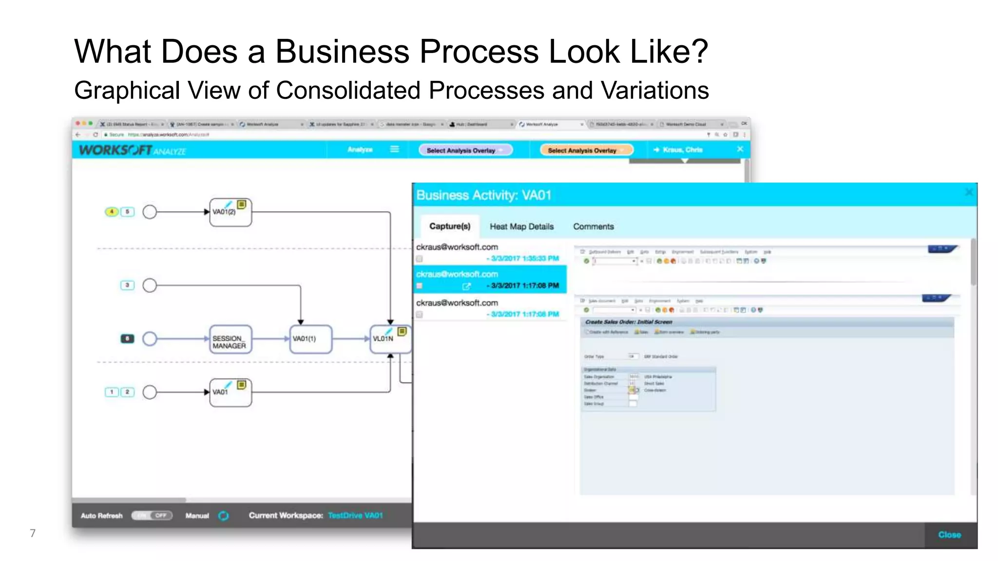 7
What Does a Business Process Look Like?
Graphical View of Consolidated Processes and Variations
 